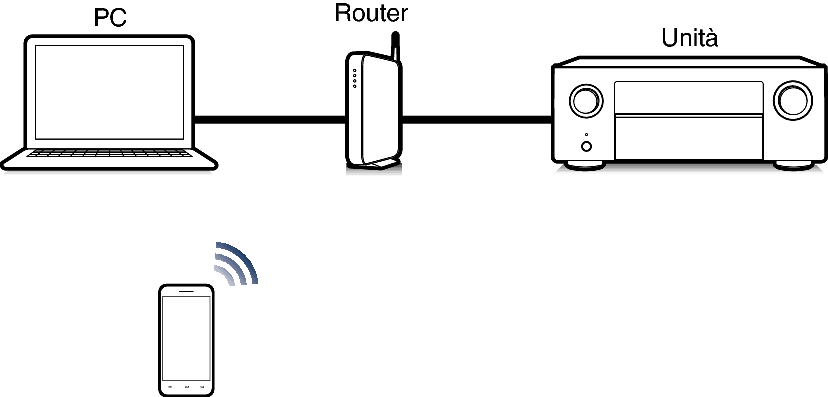 Pict Airplay X45